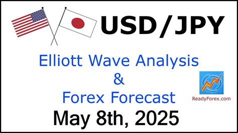 USD JPY .